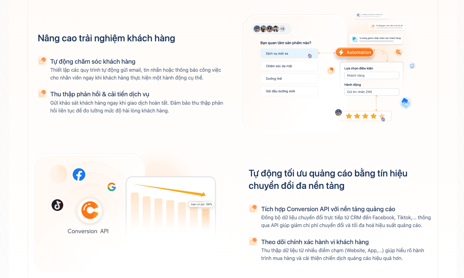 Automation chăm sóc khách hàng + tích hợp Conversion API