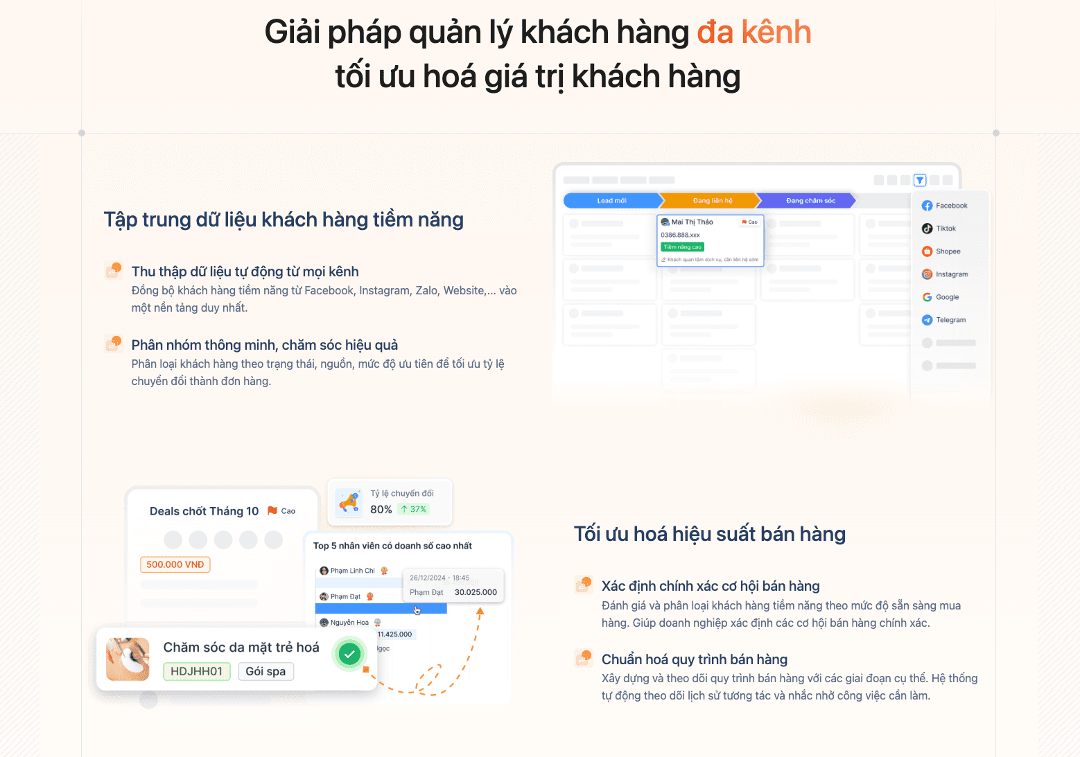 Tập trung dữ liệu khách hàng đa kênh + tối ưu hiệu suất bán hàng